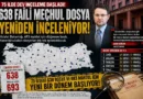 Karabük’te 3 faili meçhul dosya yeniden incelenecek